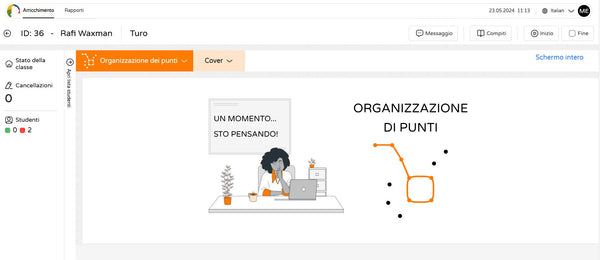 Feuerstein Online IE Organization of Dots Standard